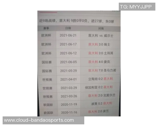 2021欧洲杯精彩直播全程回顾与赛程分析尽在这里